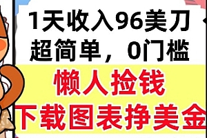 下载图表挣美金,0门槛,1天收入96美刀,超简单,懒人捡钱,被动收入