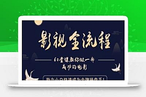 【影视全流程】教你做一部成功的电影,助力小白快速成为金牌操盘手