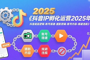 抖音IP孵化运营2025年,抖音底层逻辑-账号搭建-摄影剪辑-账号内容-规避违规