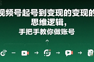 视频号起号到变现的思维逻辑,手把手教你做账号