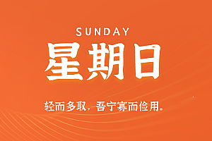 2025年06月29日新闻早讯,每天60s读懂世界
