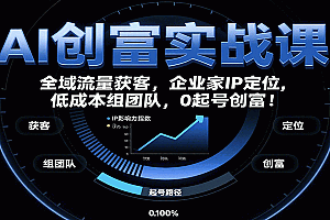 AI创富实战课:企业家IP定位,全域流量获客,低成本组团队,0起号创富!