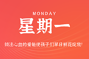 2025年09月15日新闻早讯,每天60s读懂世界