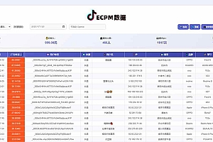 (15463期)抖音小游戏,日赚2000+2025最火赛道