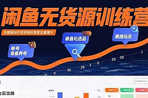 (15698期)闲鱼无货源训练营:账号准备养号/垂直化选品/黑搜玩法,0基础30天盈利指南