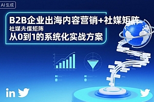 B2B企业出海内容营销+社媒矩阵,从0到1的系统化实战方案