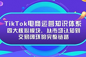 (15065期)TikTok电商运营知识体系:四大核心模块,从市场认知到交易闭环的完整链路