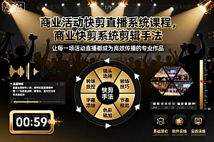 商业活动快剪直播系统课程,商业快剪系统剪辑手法