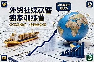 外贸社媒获客独家训练营,外贸新模式,快速做外贸