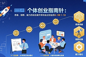 个体创业指南针,思维、视野、能力的综合提升带你走过创业的0-1和1-10【音频】
