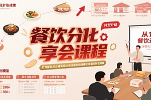 餐饮分享会课程,助力餐饮从业者实现从单店盈利到规模化发展的转型升级