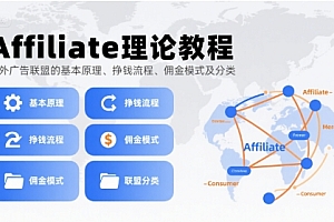 Affiliate理论教程,国外广告联盟的基本原理、挣钱流程、佣金模式及分类