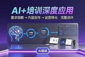 (15672期)AI技术+培训领域深度应用:需求洞察-内容创作-运营转化 的完整闭环
