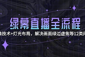 绿幕直播全流程:抠像技术+灯光布局,解决画面绿边虚焦等12类问题