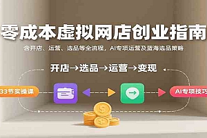 零成本虚拟网店创业指南,含开店、运营、选品等全流程, AI专项运营及蓝海选品策略