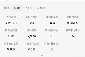 小红书虚拟店铺攻略,开店-上架-全自动发货出售学科虚拟资料完整流程