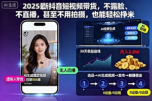 2025最新抖音短视频带货,不露脸、不直播,甚至不用拍摄,也能轻松挣米