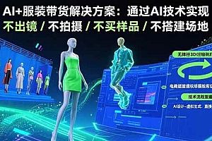 (15728期)AI+服装带货解决方案:通过AI技术实现 不出镜/不拍摄/不买样品/不搭建场地