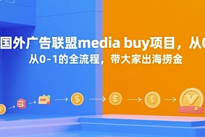 国外广告联盟media buy项目,从0-1的全流程,带大家出海捞金