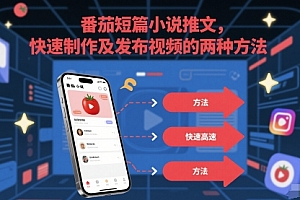 番茄短篇小说推文,快速制作及发布视频的两种方法