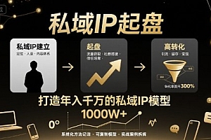 私域IP起盘,私域ip建立、起盘、高转化,打造年入千万的私域ip模型