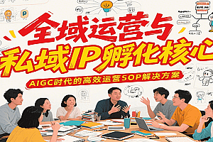 全域运营与私域IP孵化核心,AIGC时代的高效运营SOP解决方案