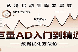 巨量AD入门到精通,含工具、设置、定向、优化等广告投放全流程