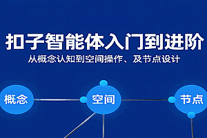 扣子智能体入门到进阶:从概念认知到空间操作及节点设计