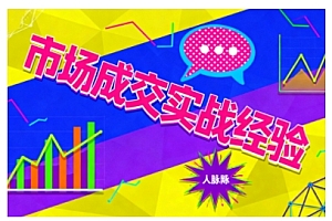 市场成交实战经验,从认知觉醒到实操落地,快速掌握市场开拓与成交核心能力