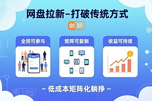 网盘拉新-打破传统方式,低成本矩阵化躺挣,全民可参与、矩阵可复制、收益可持续【揭秘】