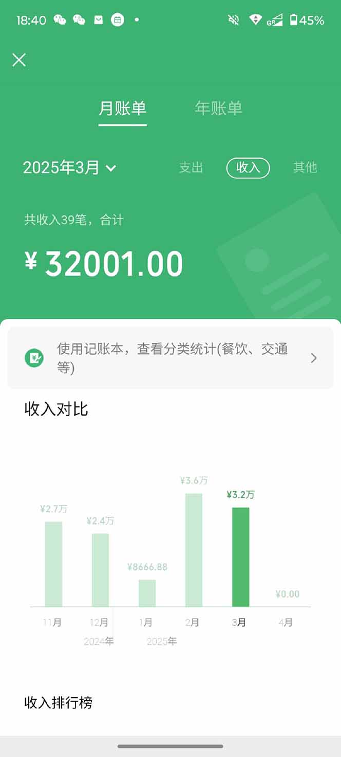 【2025年4月】知识付费镰刀训练营：单号年赚百万的超级IP孵化术