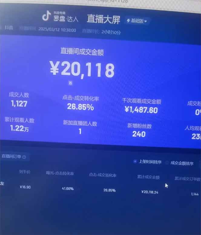 日赚6000+!抖音小时达Ai无人直播躺赚新风口,0门槛吃官方亿级流量!