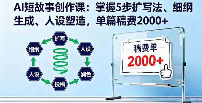 （16203期）AI短故事创作课：掌握5步扩写法、细纲生成、人设塑造，单篇稿费2000+