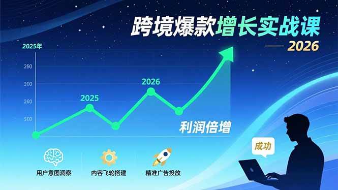 (17279期)跨境爆款增长实战课,教授用户意图洞察、内容飞轮搭建、精准广告投放,助力卖家2026年利润倍增 (17279期)跨境爆款增长实战课,教授用户意图洞察、内容飞轮搭建、精准广告投放,助力卖家2026年利润倍增