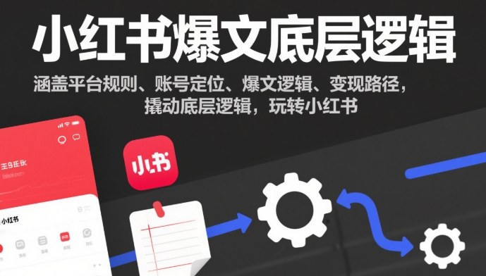 小红书爆文底层逻辑,涵盖平台规则、账号定位、爆文逻辑、变现路径,撬动底层逻辑,玩转小红书 小红书爆文底层逻辑,涵盖平台规则、账号定位、爆文逻辑、变现路径,撬动底层逻辑,玩转小红书